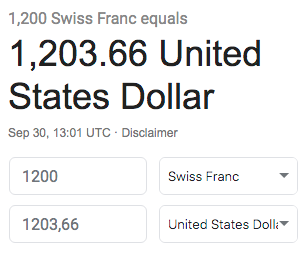 Swiss Francs to US Dollars